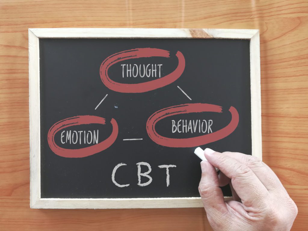 Is Cognitive Behavioral Therapy (CBT) used for substance abuse?